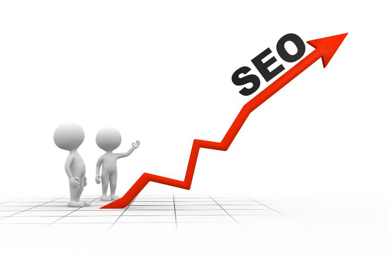 SEO Strategy, Rank your website